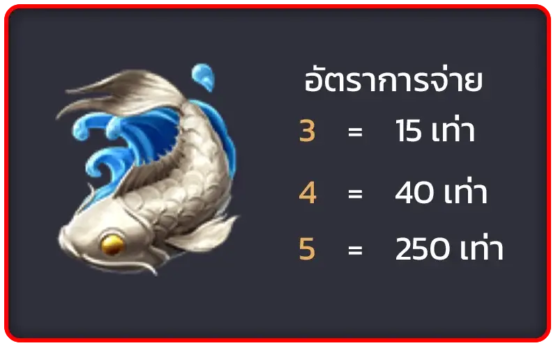 Dragon Legend สัญลักษณ์ ปลาเงิน